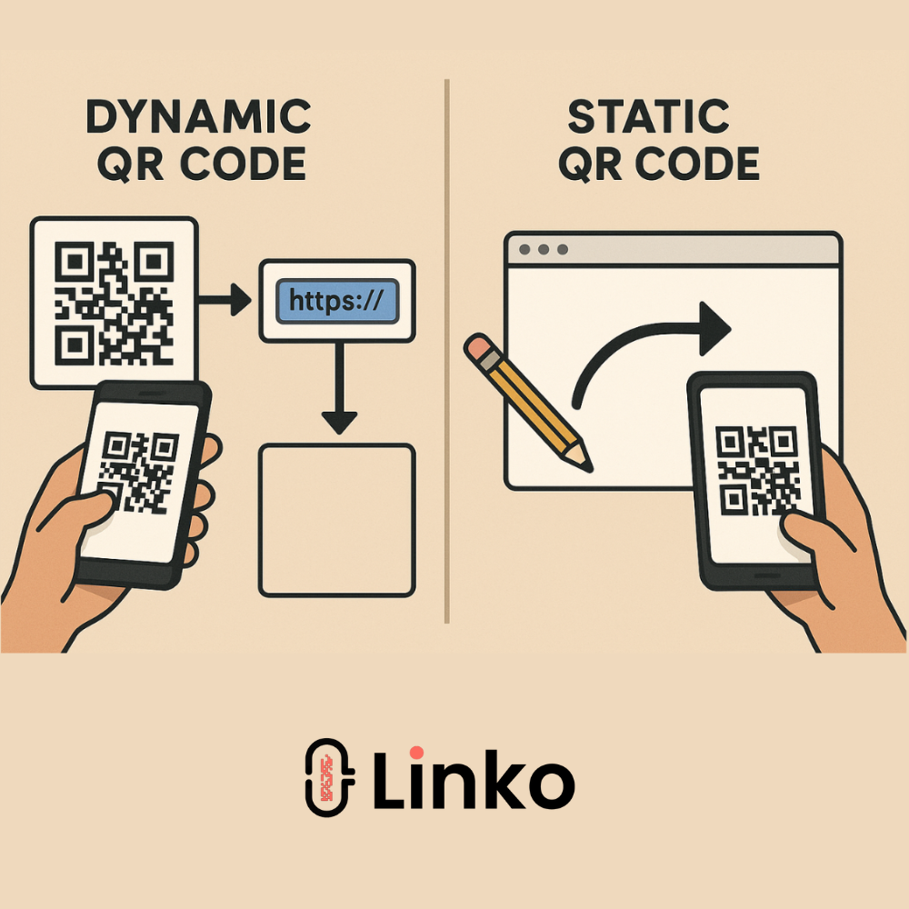 Static vs Dynamic QR Code