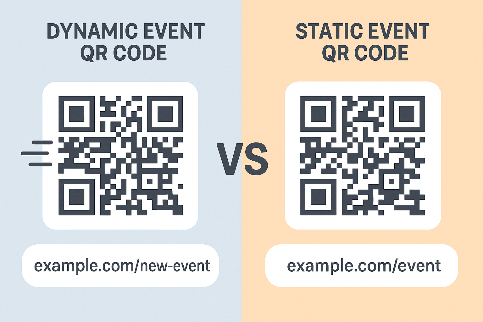 How to Generate a QR Code For Event - Free Event QR Code 4 Dynamic vs Static QR Code