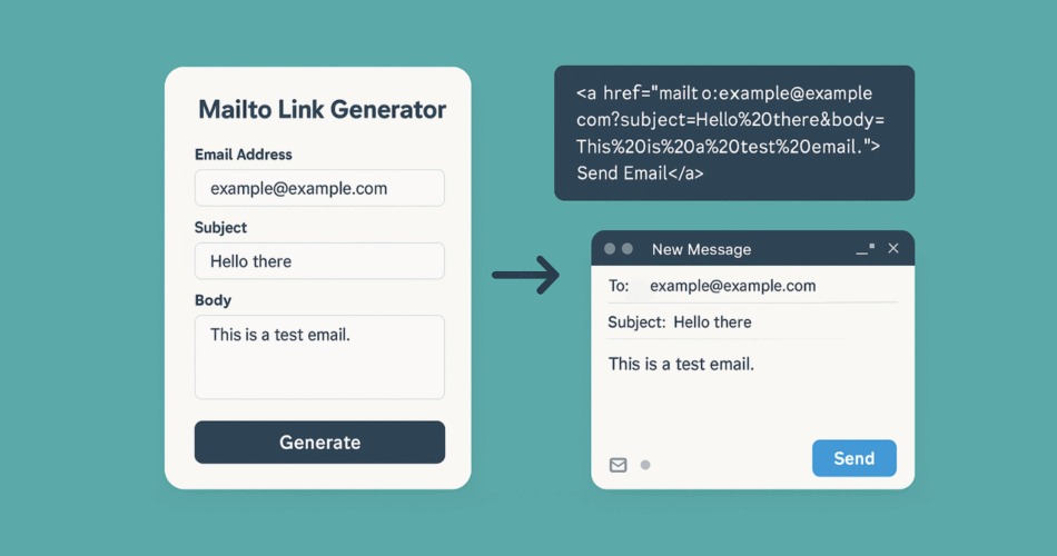 Mailto Link Generator