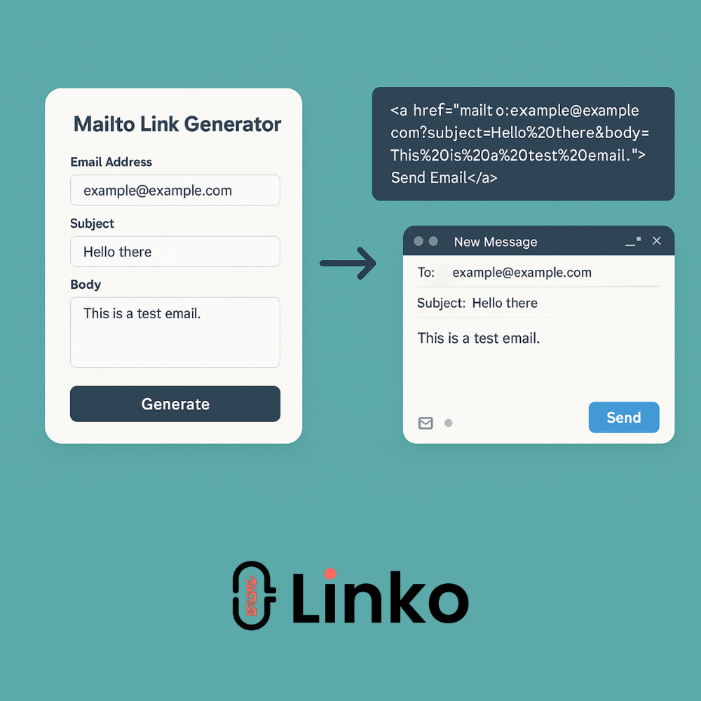 Mailto Link Generator