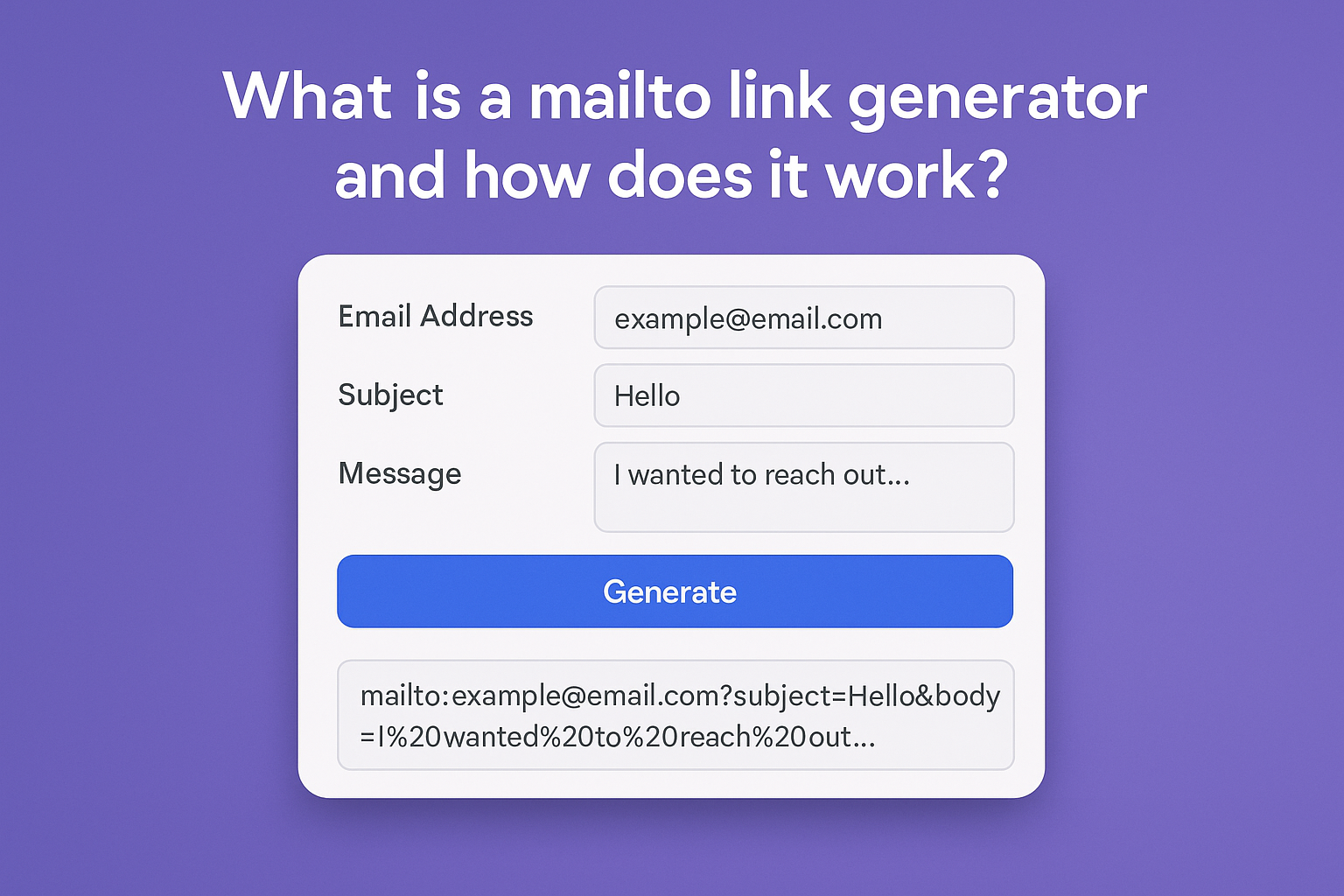 How to Create a Mailto Link with Subject and Body 2 Mailto link with subject and body