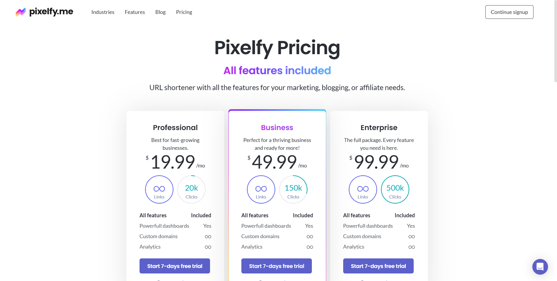 Best Pixelfy Alternative – Linko vs Pixelfy.me 7 Pixelfy Pricing