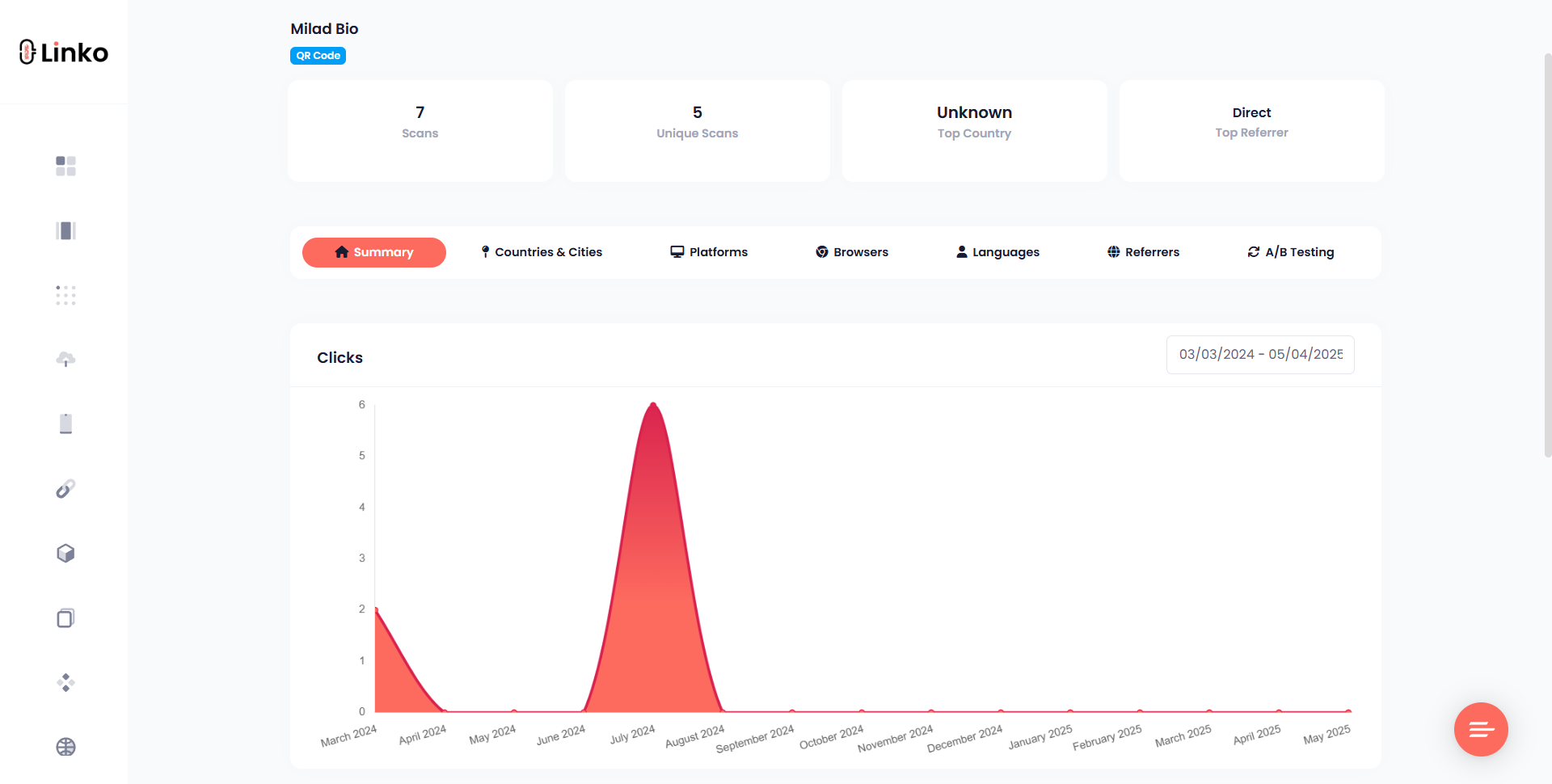 Free QR Code Generator – Create a QR Code with Custom Colors 6 QR Code Scans Analytics