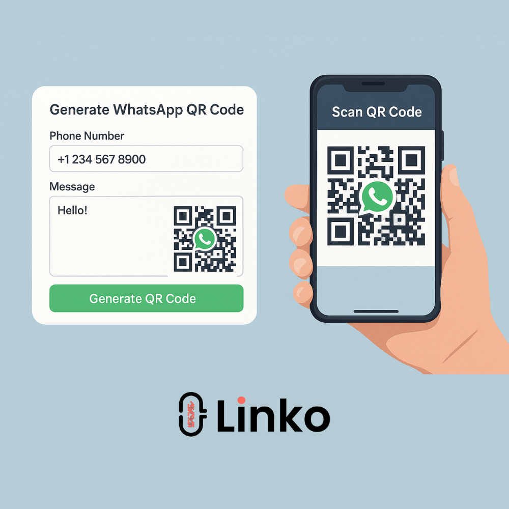 WhatsApp QR Code Generator