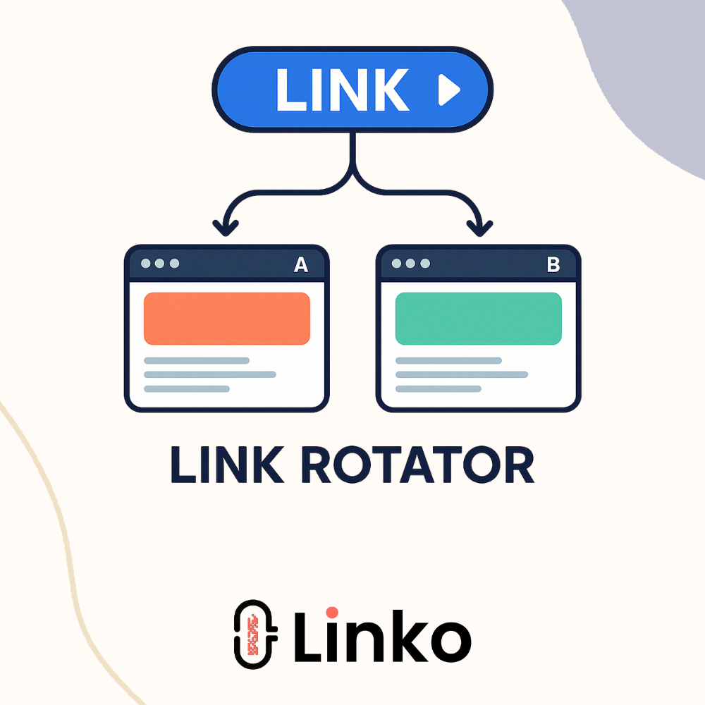 Link Rotator
