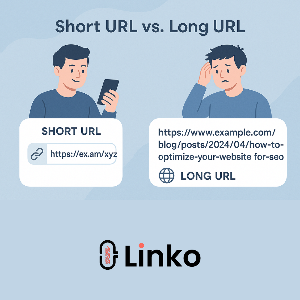 Short URLs vs Long URLs