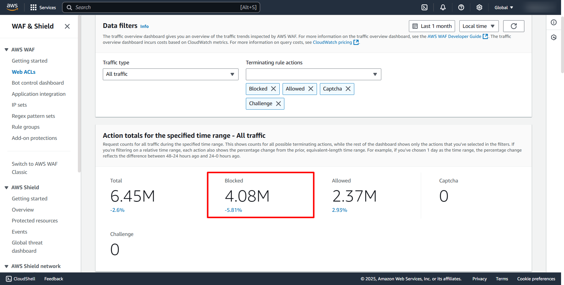 GetAllMyLinks.com Alternative for Creators & Marketers 9 AWS WAF Global Stats From Linko Traffic