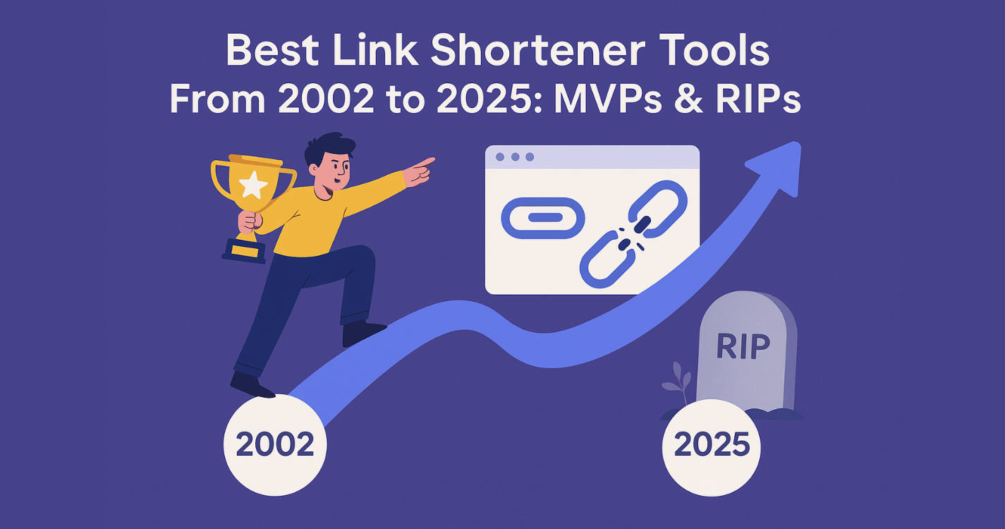 Best Link Shortener Tools