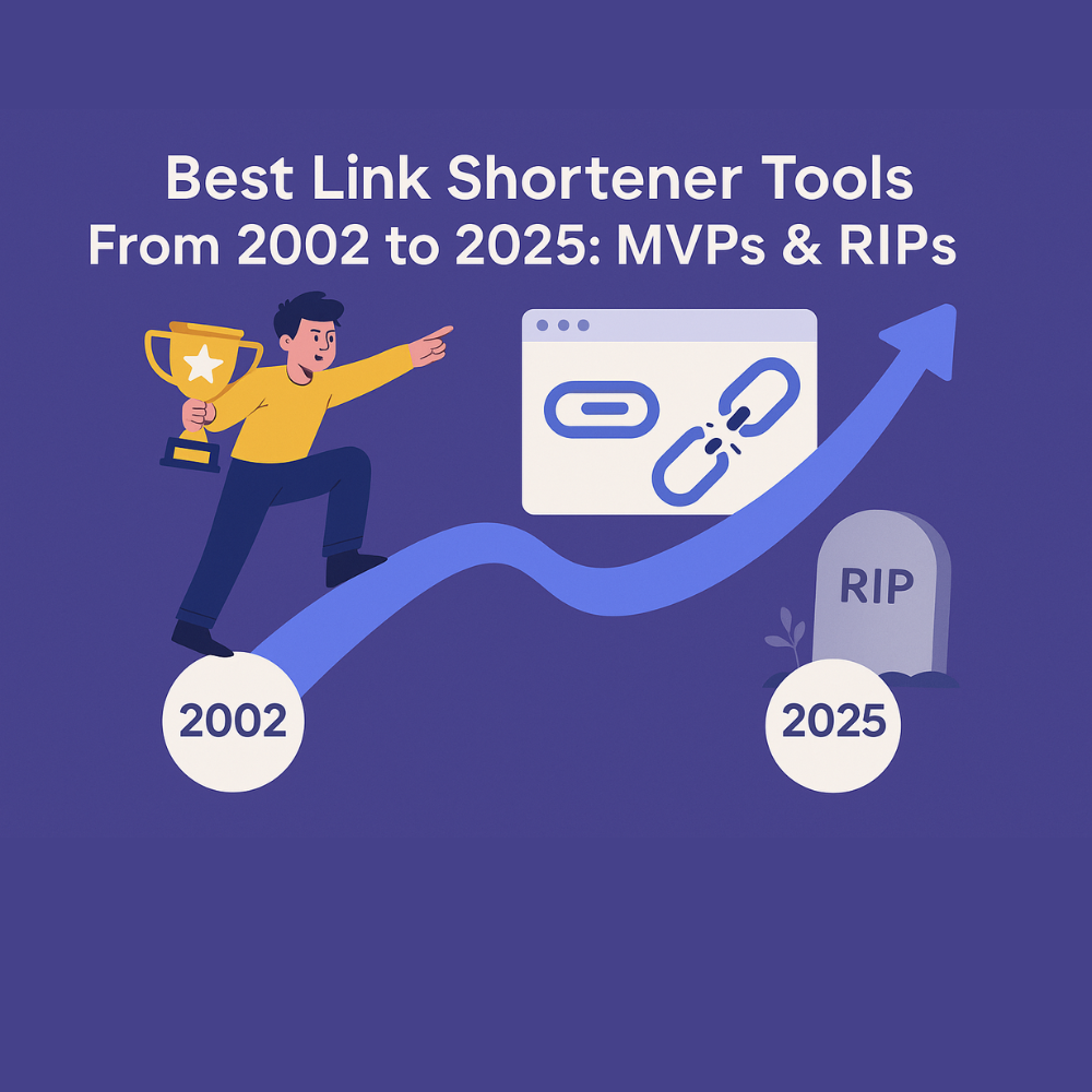 Best Link Shortener