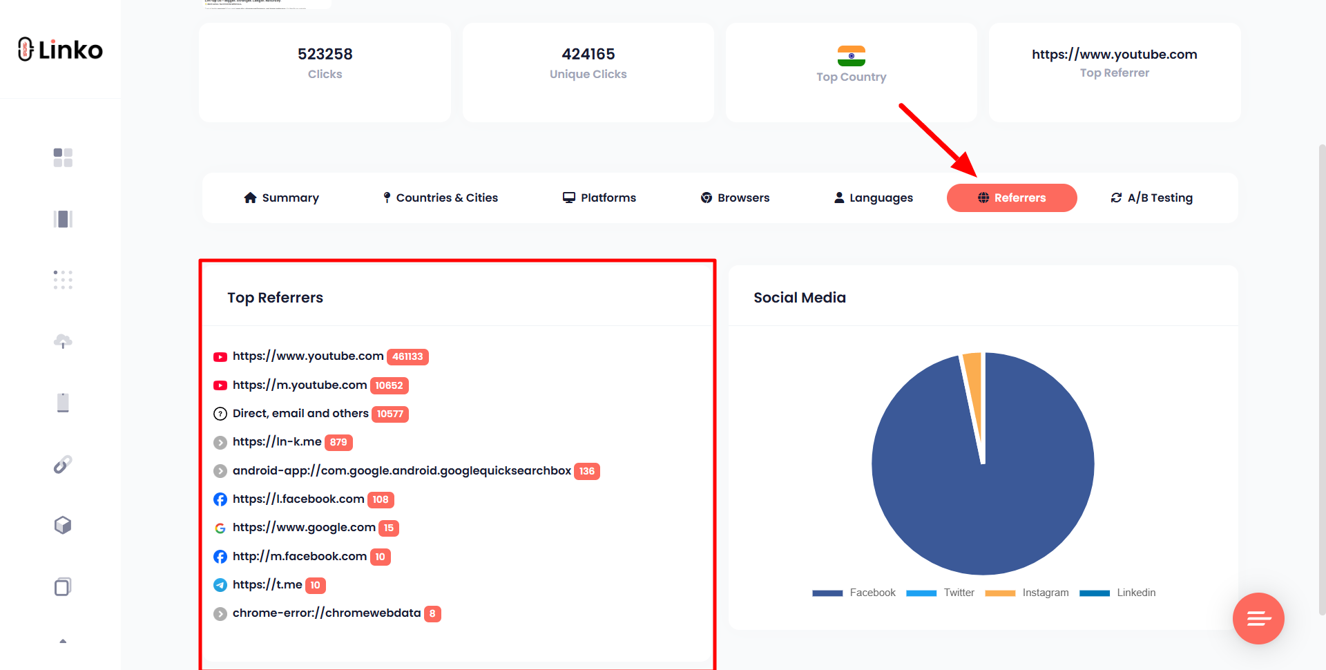 Vanity URL 101: What It Is and How to Create One 5 Referrers Stats For a Short Link