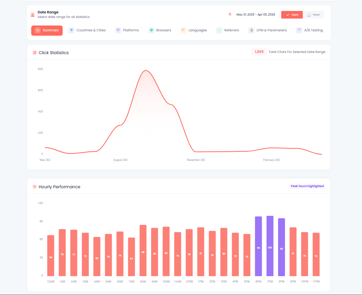 How to Create a TikTok Deep Link (Videos, Profiles, Sounds) 6 Click Analytics
