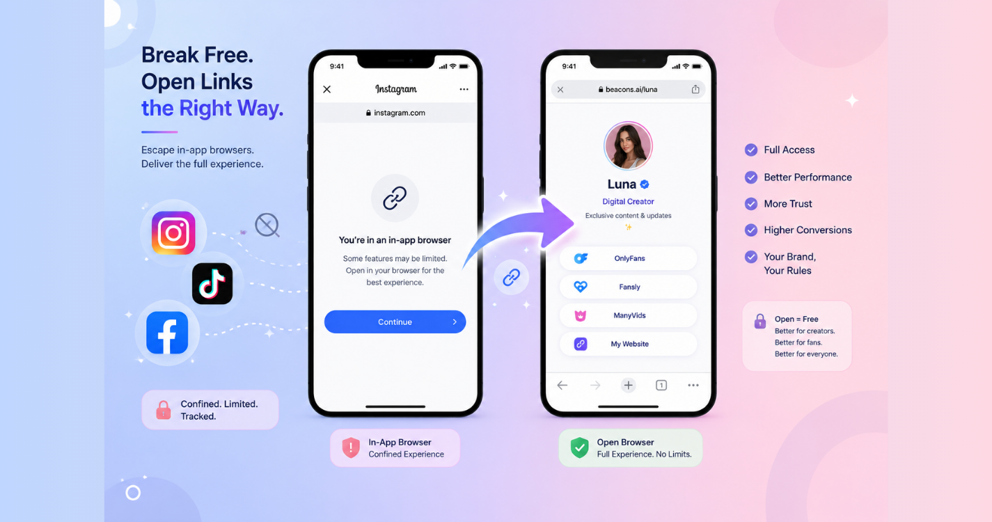 Get Out Of In-app Browsers