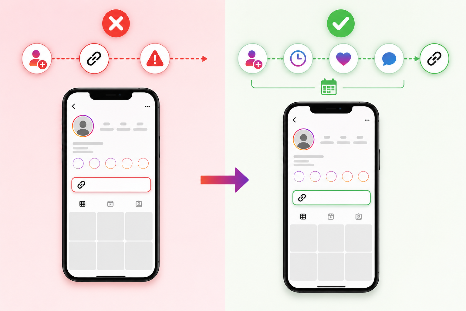 How to Avoid Instagram Bans in 2026: Complete Creator Guide 25 image 30
