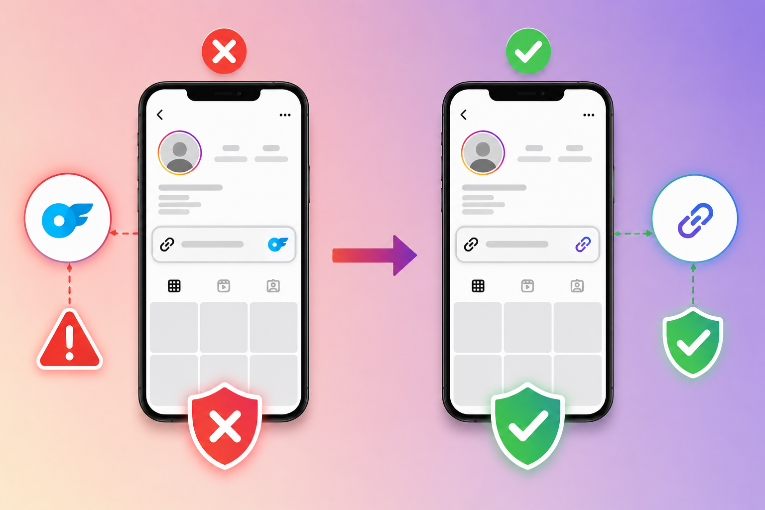 How to Avoid Instagram Bans in 2026: Complete Creator Guide 23 image 34
