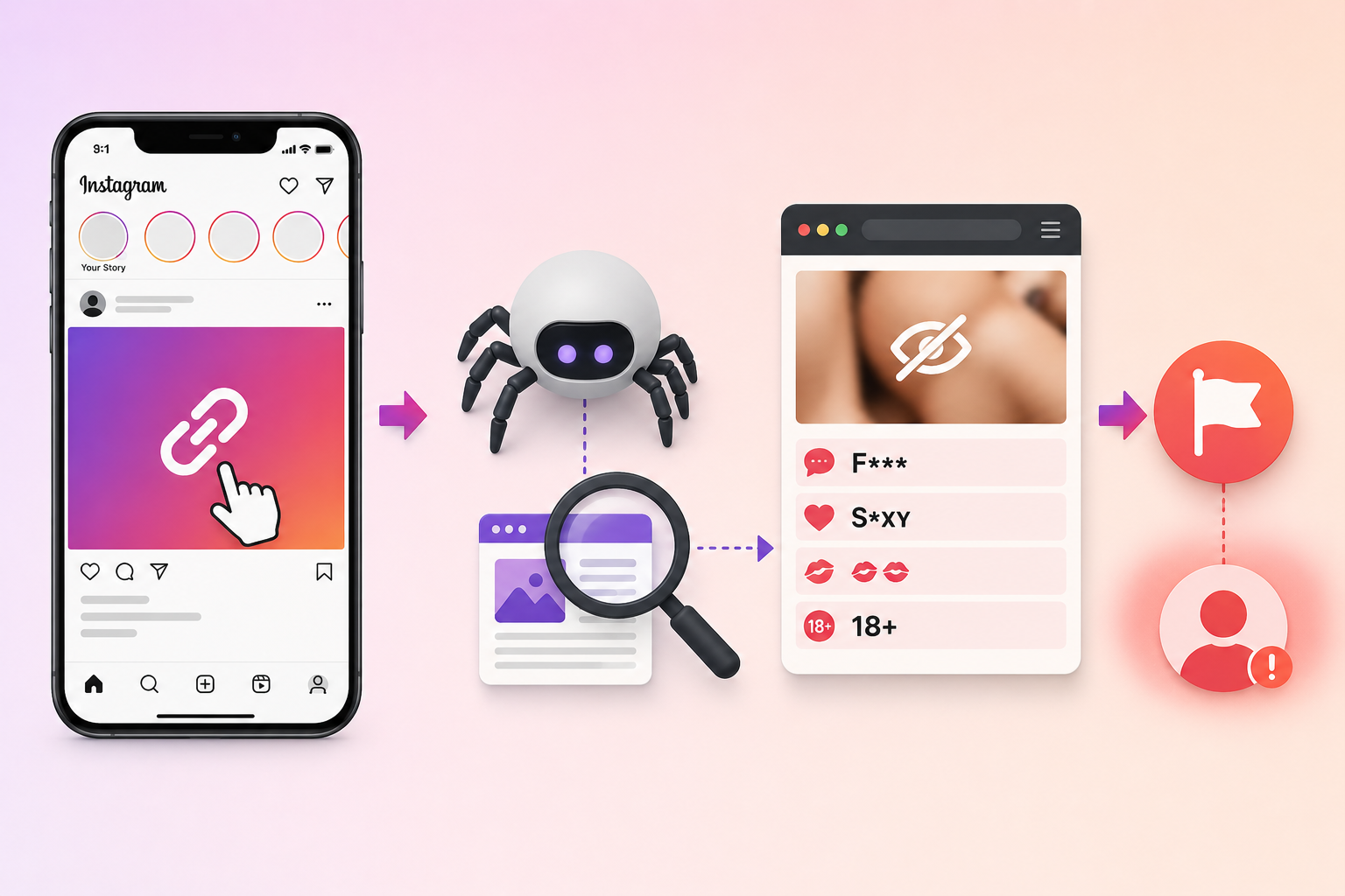 How to Avoid Instagram Bans in 2026: Complete Creator Guide 21 image 36
