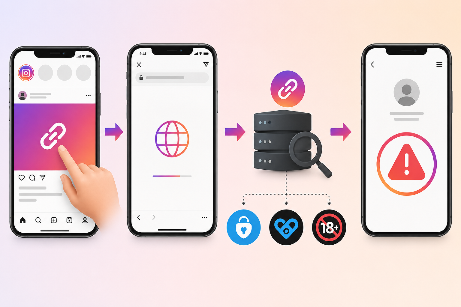 How to Avoid Instagram Bans in 2026: Complete Creator Guide 20 image 37