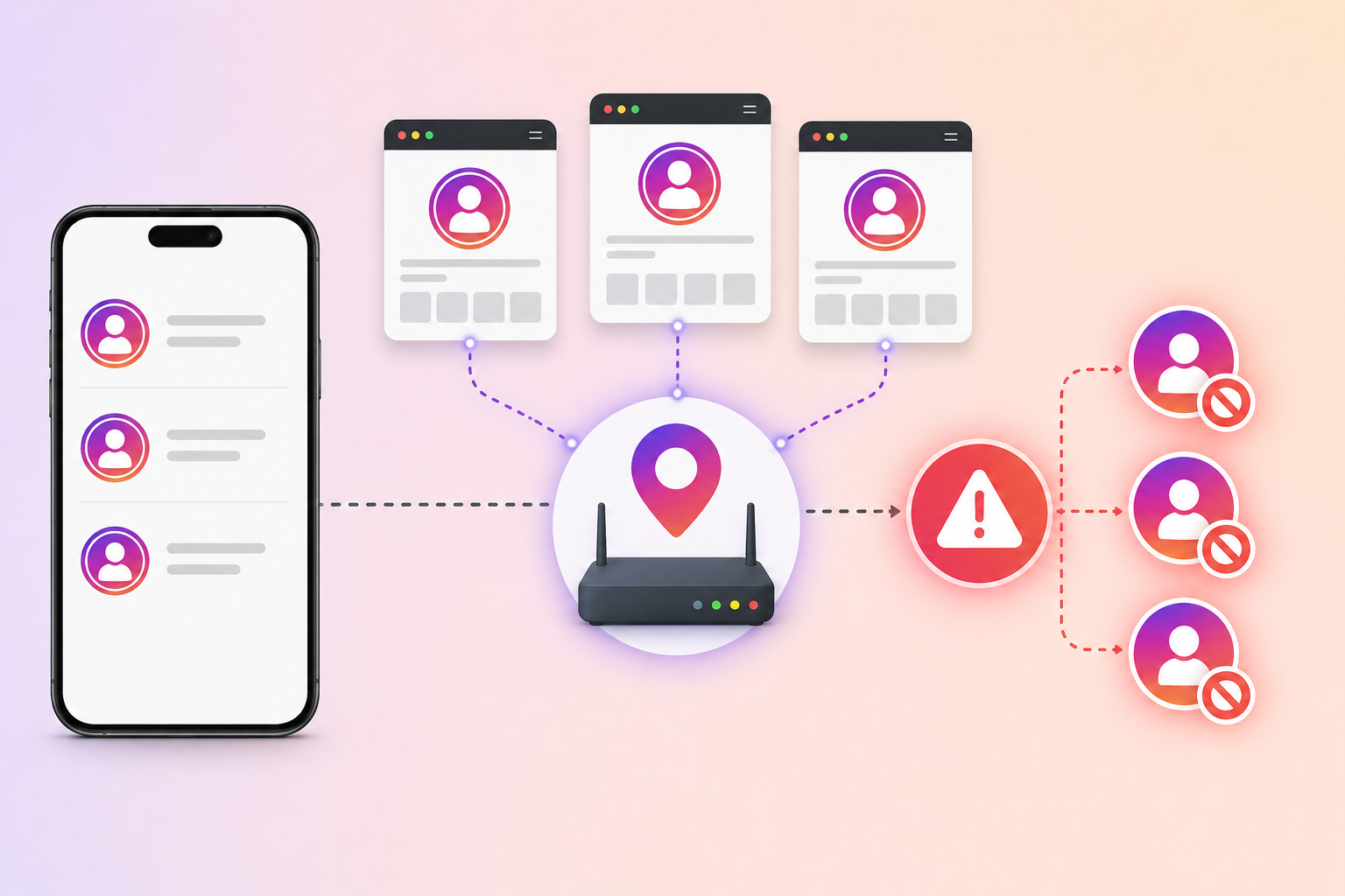 How to Avoid Instagram Bans in 2026: Complete Creator Guide 16 image 40