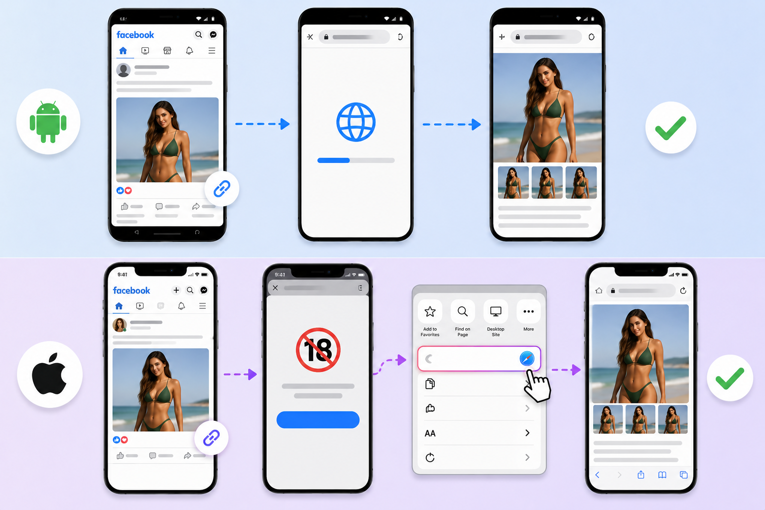 Get Out of Facebook In-App Browser