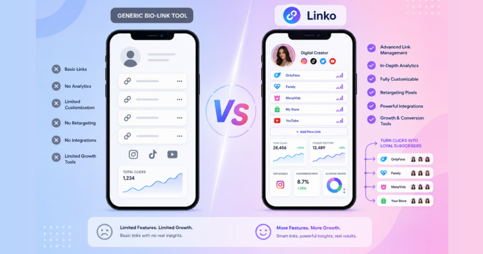 Getmysocial Alternative