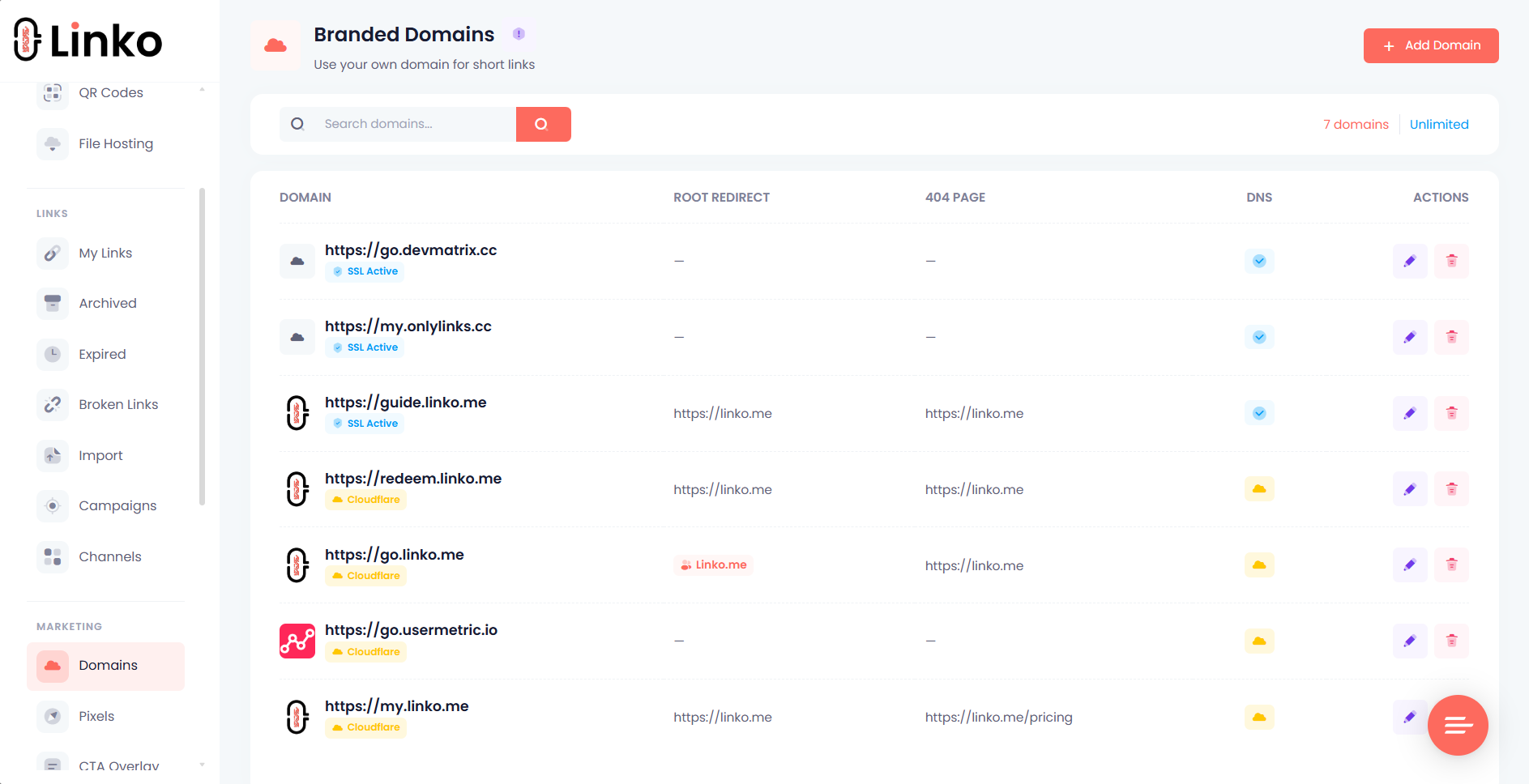 Linko Branded Domain Management Page