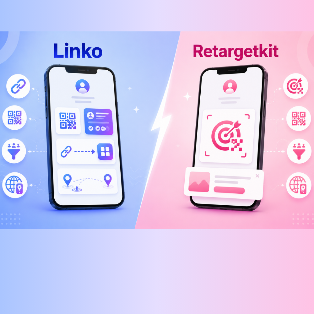 Best RetargetKit Alternative