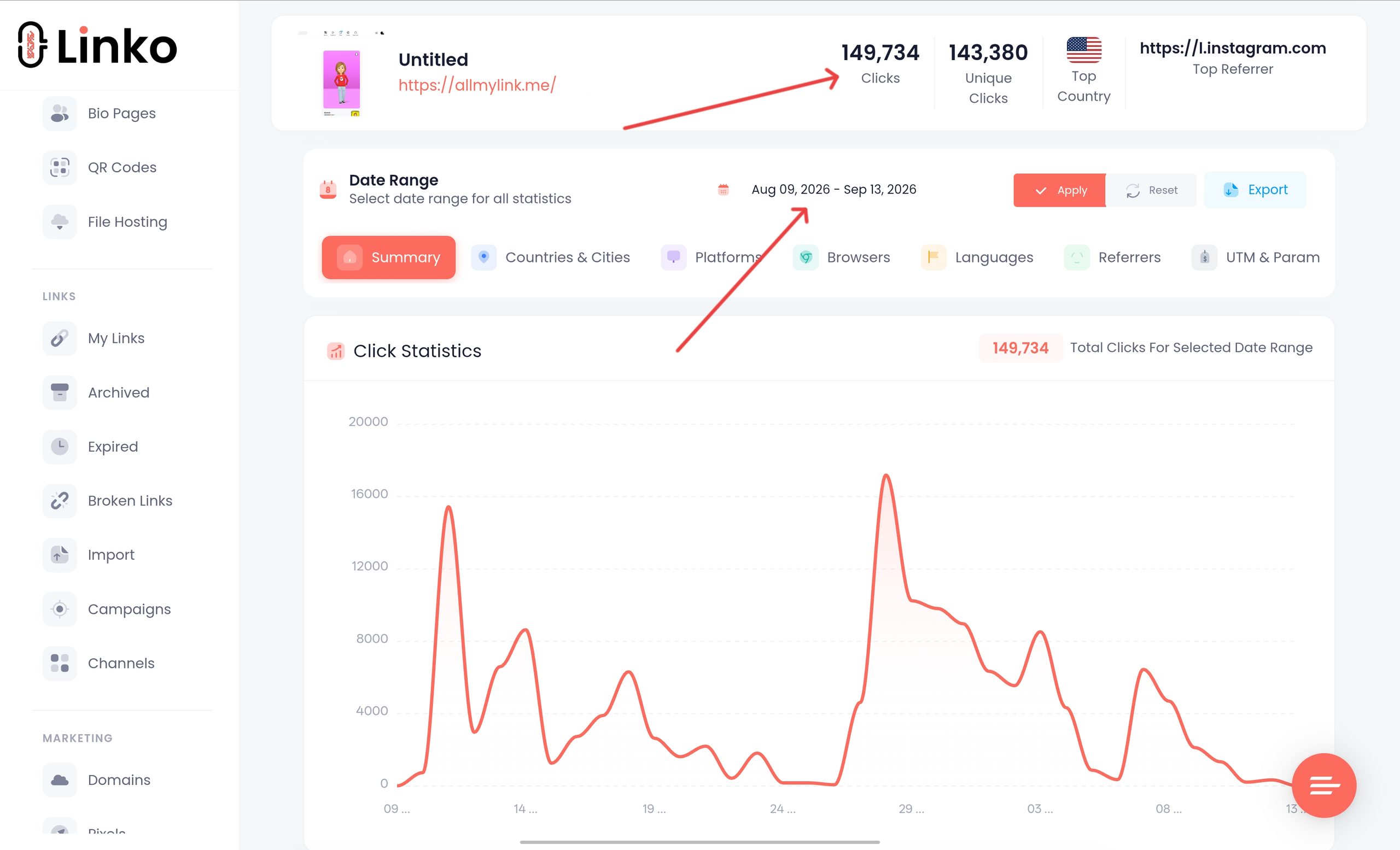 OnlyFans Link Tracker: Track Traffic Sources and Campaigns 8 Linko per link stats page