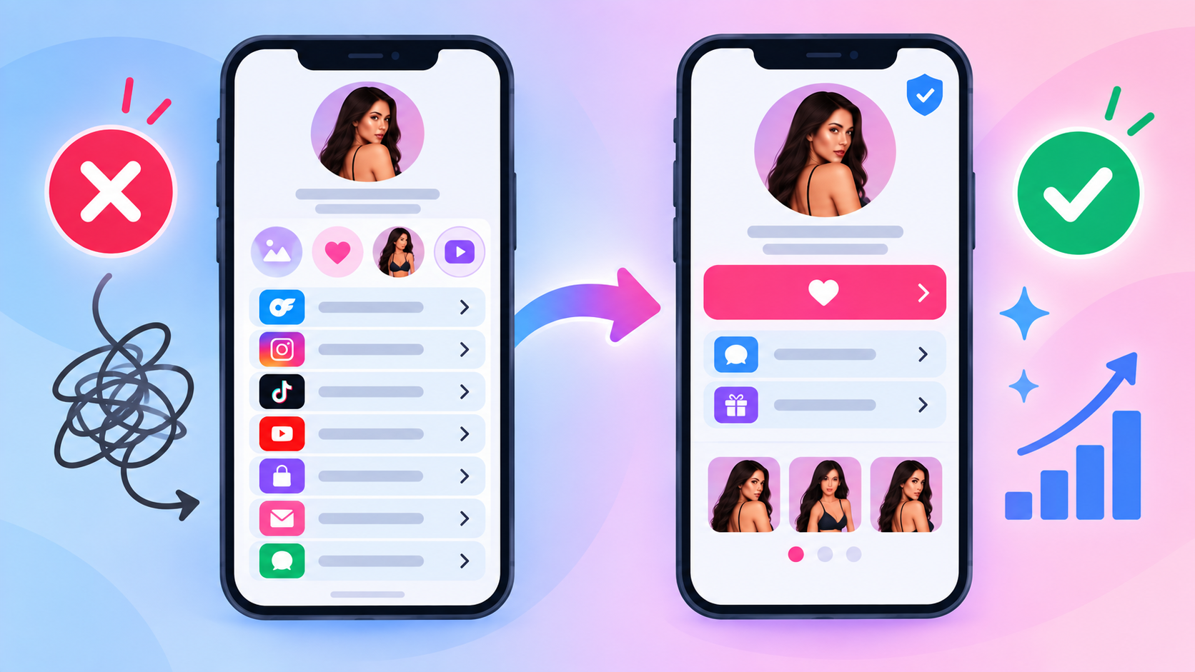 OnlyFans Landing Page: What to Include for More Conversions 9 Before and after mockups showing a cluttered creator page reduced to a focused layout.
